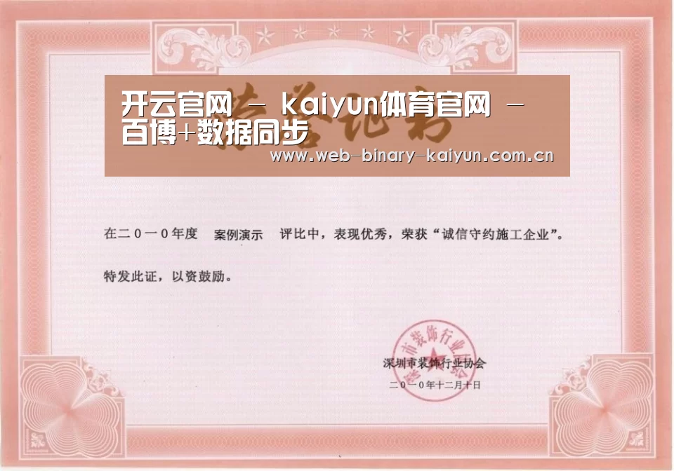 荣誉证书二