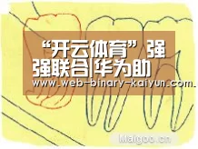 “开云体育”强强联合|华为助力恒力石化打造智简园区网络(图3) 开云体育